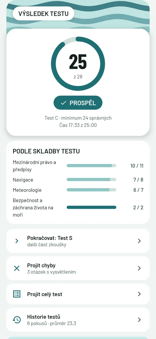 Výsledek testu s rozpadem podle oblastí