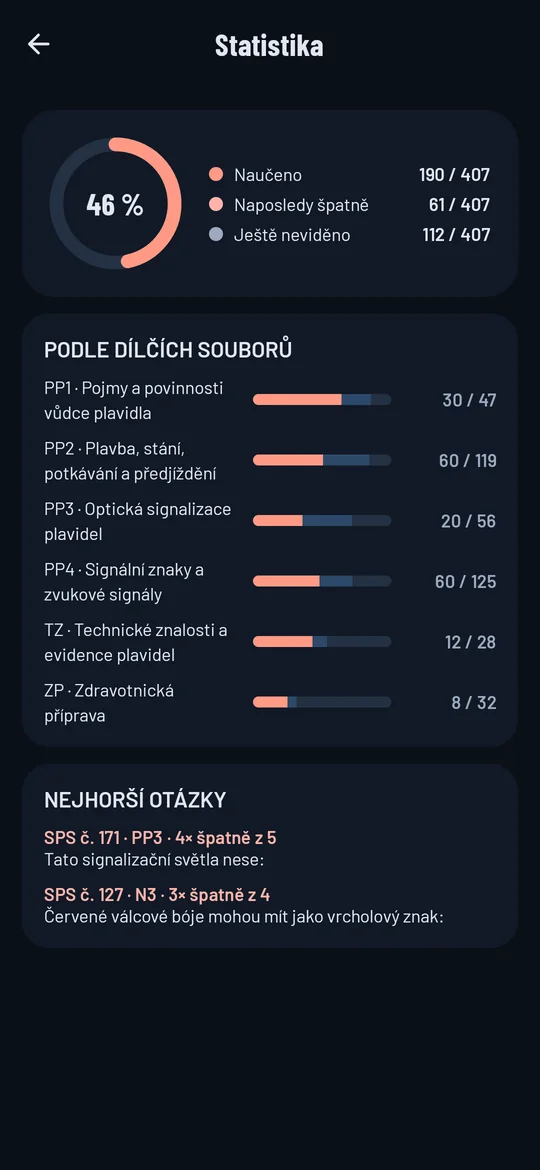 Statistika podle dílčích souborů